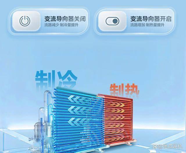 5LKG81TU1：补贴380元省电性价比之选尊龙凯时新版APP统帅空调KFR-35GW0(图2)