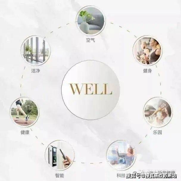 页网站-2025楼盘测评-​售楼处欢迎您_最新房价户型尊龙凯时网站保利云湖壹号售楼处电话-​保利云湖壹号-首(图12)