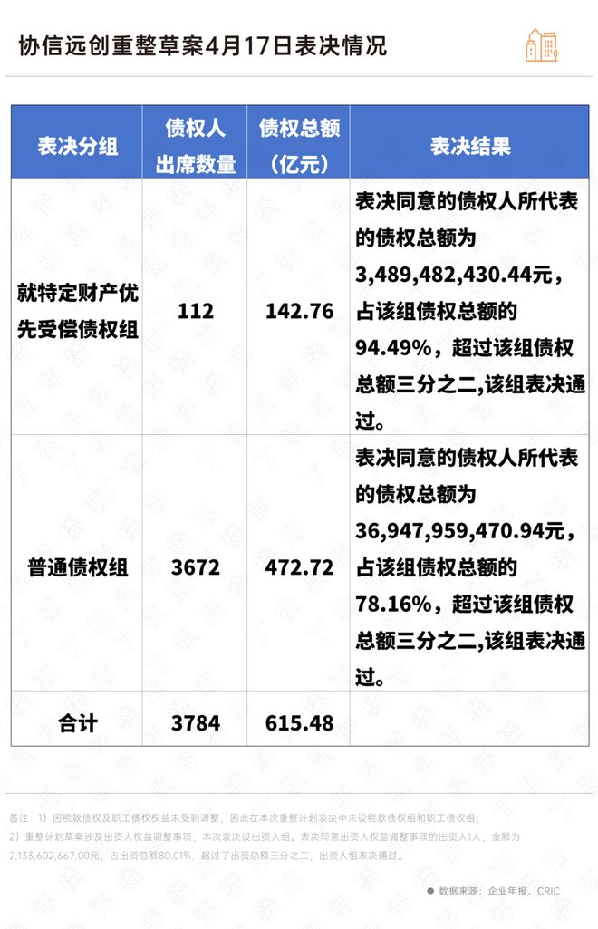 楼处 格力公园海德发布：红盘重磅来袭尊龙凯时新版APP！格力公园海德售(图15)