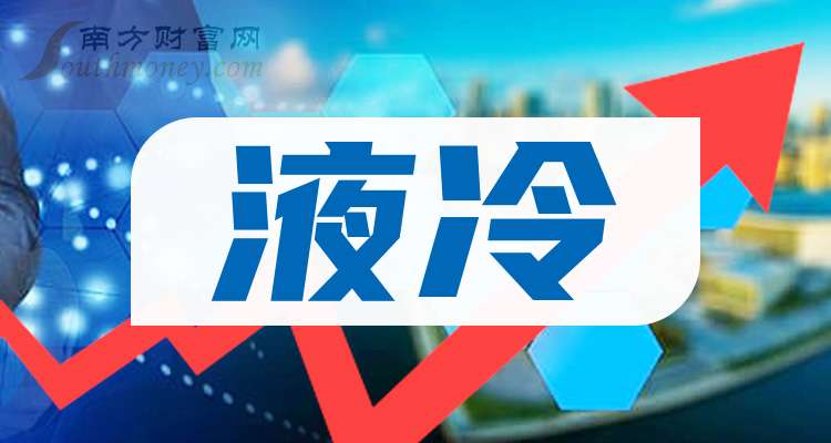 产业龙头共4只（关注收藏）（202564